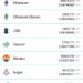 【仮想通貨】「CC Cheker」アプリで相場を見る方法
