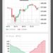 【仮想通貨】「コインプライス」アプリで相場を見る方法